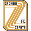 Spokane Zephyr FC